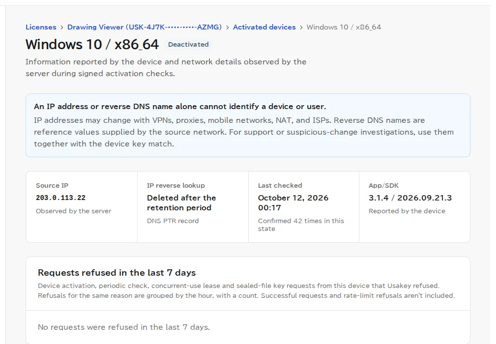 The device details page after deactivation. The status is Deactivated.