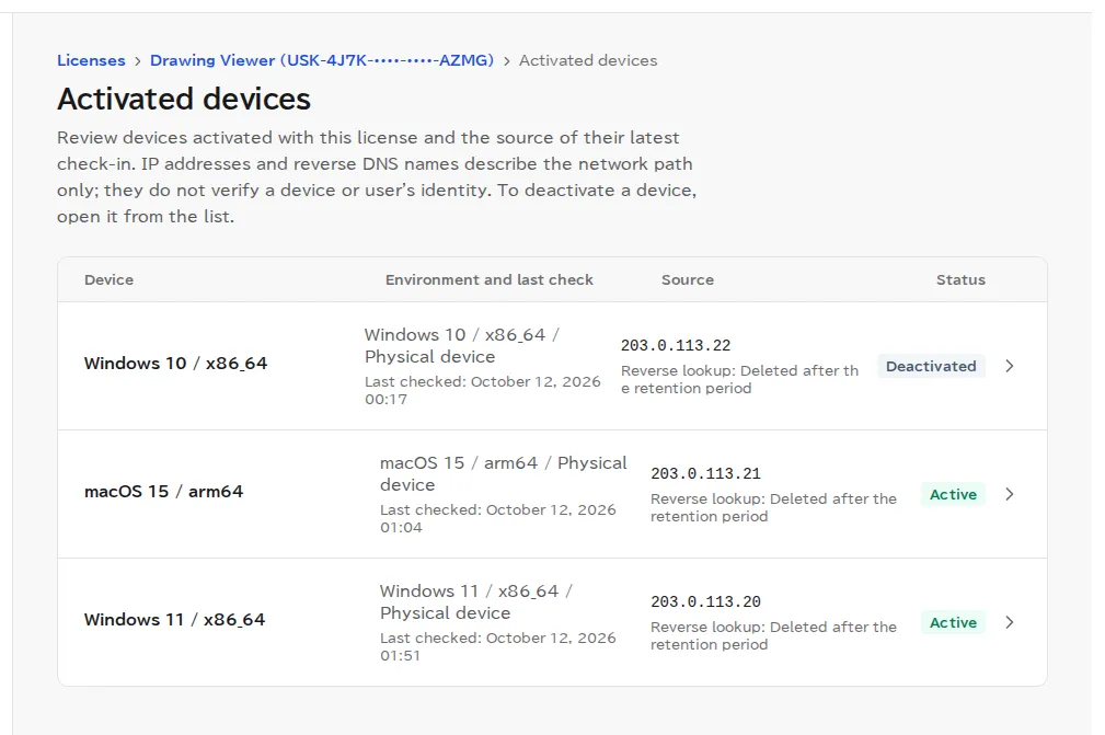 The list of a license's devices, showing each device's OS, status, activation time, and last check time.