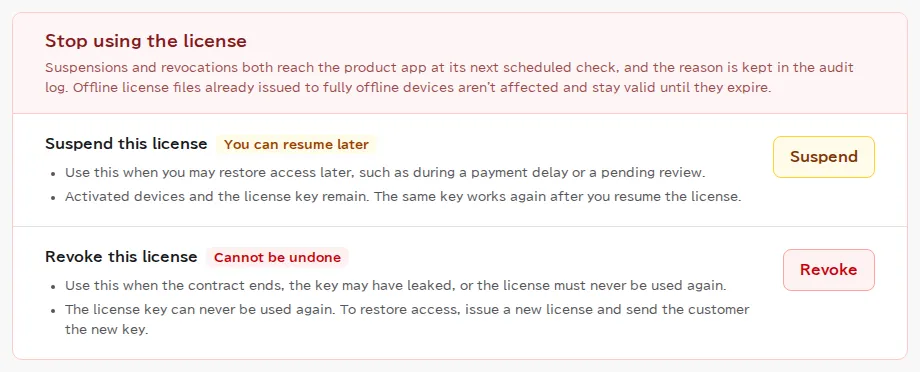 The bottom of the Edit license page, with sections to suspend this license (you can resume it later) and to revoke it.