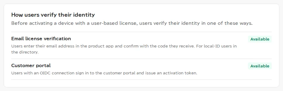 The details of a per-user policy, listing email verification and the customer portal as verification methods and whether the current plan includes each.