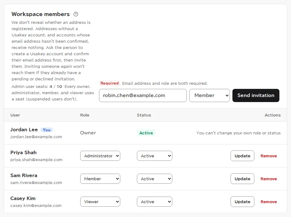 Workspace members in Workspace settings, with the invitation form (an email address and the Member role entered), a list of four people (owner, admin, member, and viewer), and the admin seats in use (4 / 10).
