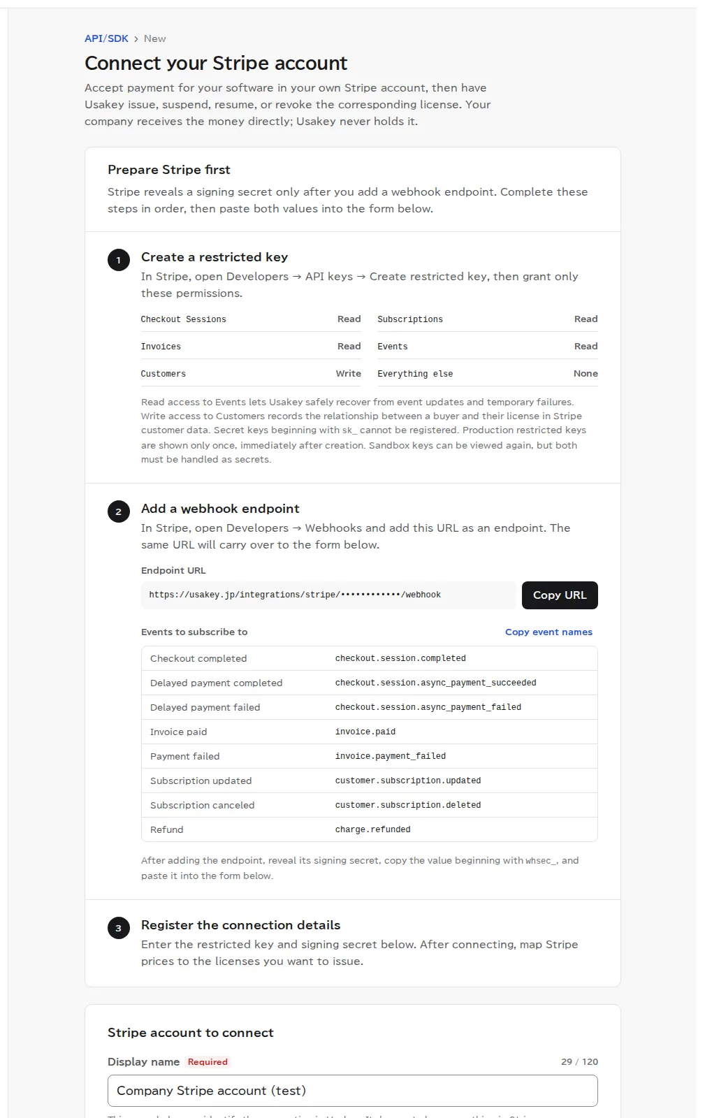 The Connect your Stripe account page. Under Prepare Stripe first, it lists the permissions the restricted key needs, the webhook destination URL (partly masked in this image), the events to send, and the step for registering the connection details, followed by the fields for the Stripe account to connect.