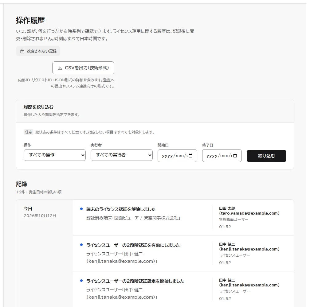 操作履歴の画面。上に絞り込みの条件とCSVを出力(技術形式)のボタンがあり、記録の一覧に、顧客ポータルからの端末の解除、管理画面からの端末の解除、新しい端末の認証などが、実行者と時刻とともに並んでいる。