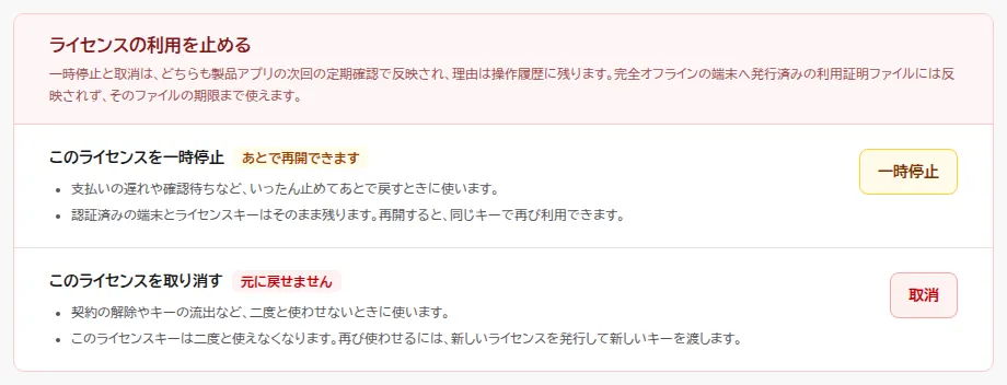 ライセンスの条件の編集画面の下部。このライセンスを一時停止(あとで再開できます)と、取り消す操作の欄が並んでいる。