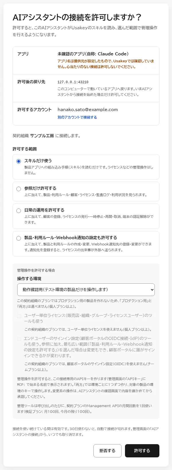 AIアシスタントの接続を許可する画面。接続を求めているアプリ(未確認のアプリ、自称Claude Code)、許可するアカウント、契約組織、許可する範囲の選択肢(スキルだけ使う・参照だけ許可する・日常の運用を許可する・製品・利用ルール・Webhook通知の設定も許可する)、管理操作を許可する場合の操作する環境と追加のツールの選択、許可するボタンが表示されている。