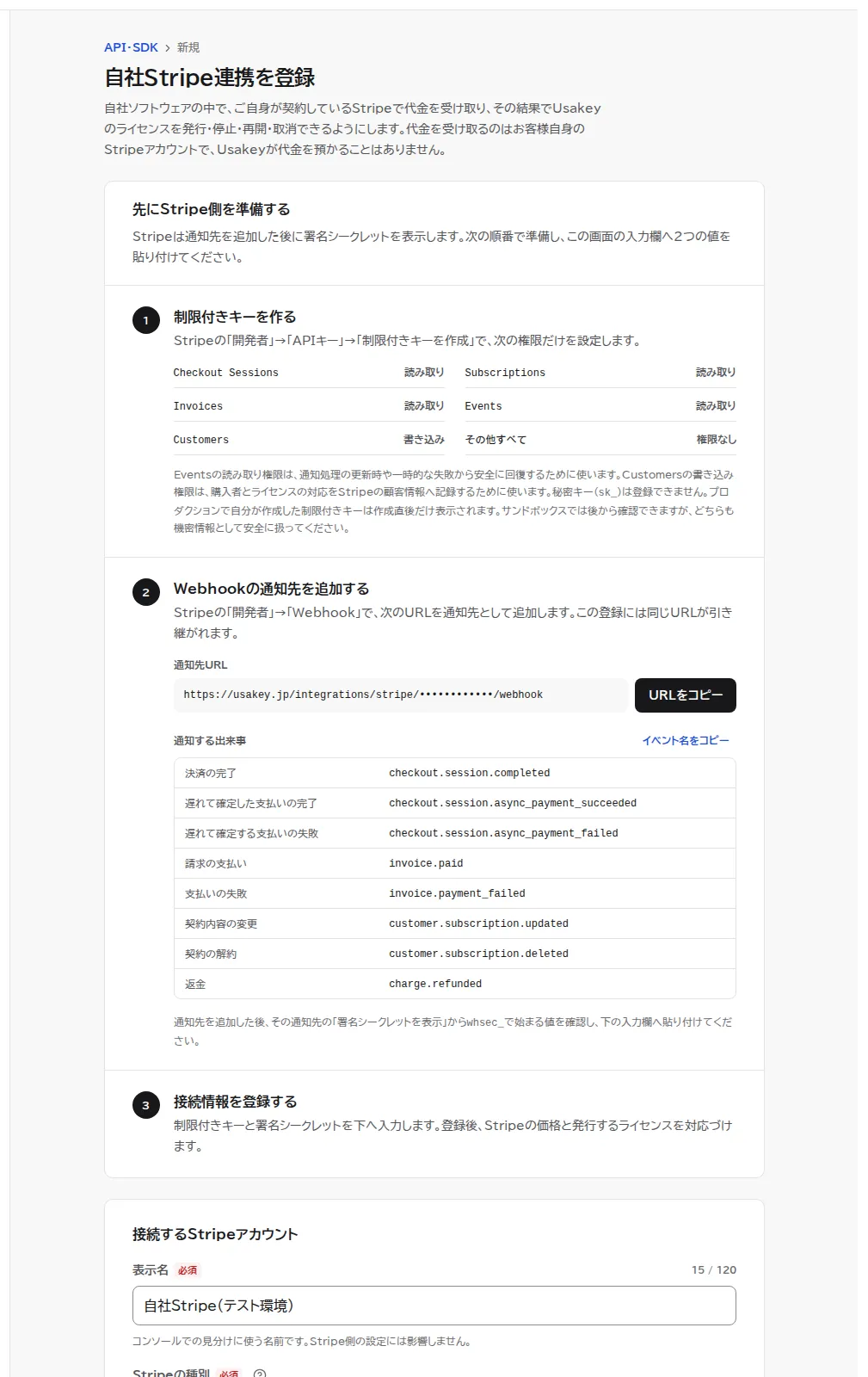 自社Stripe連携を登録の画面。先にStripe側を準備するとして、制限付きキーに必要な権限の一覧、Webhookの通知先URL(画像では途中を伏せ字)と通知する出来事の一覧、接続情報を登録する手順が並び、その下に接続するStripeアカウントの入力欄がある。